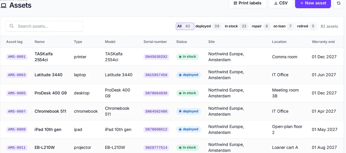 Deskivo asset register with serial numbers, status, site and warranty