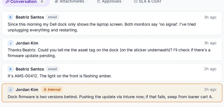 A Deskivo ticket conversation with replies, an email reply and an internal note