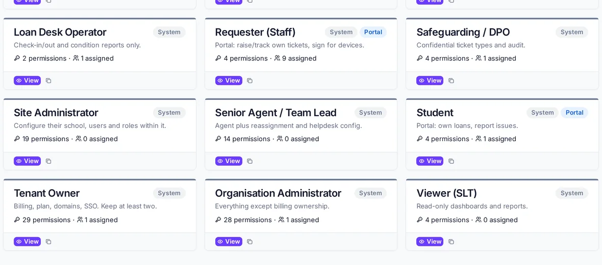 Deskivo roles and access with built-in roles and permission counts